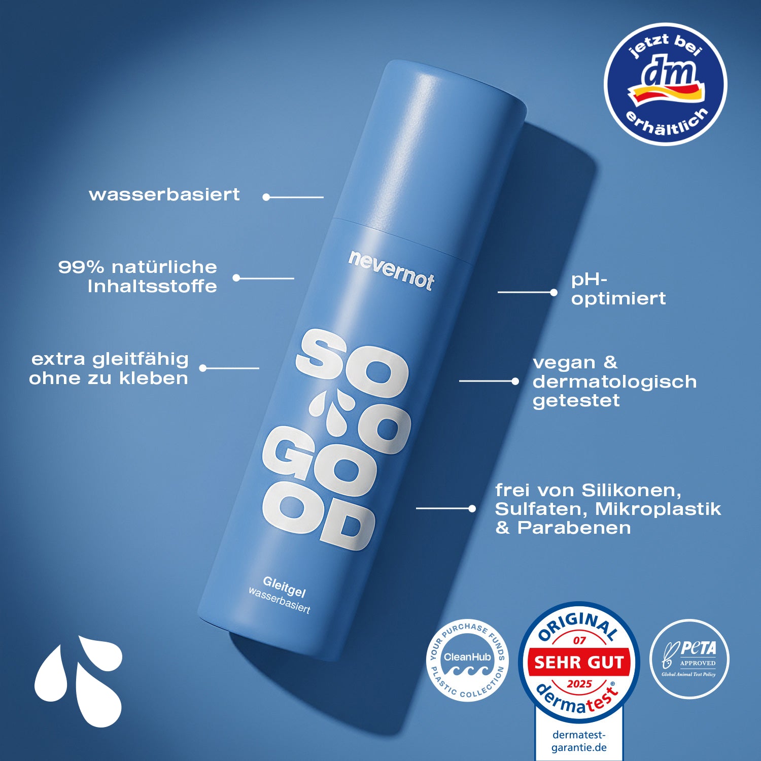 Wasserbasiertes Gleitgel nevernot.de Wasserbasiertes Gleitgel nevernot.de